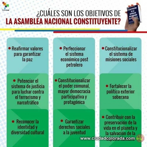 Constituyente Venezuela, Venezuela, Oposición, Violencia